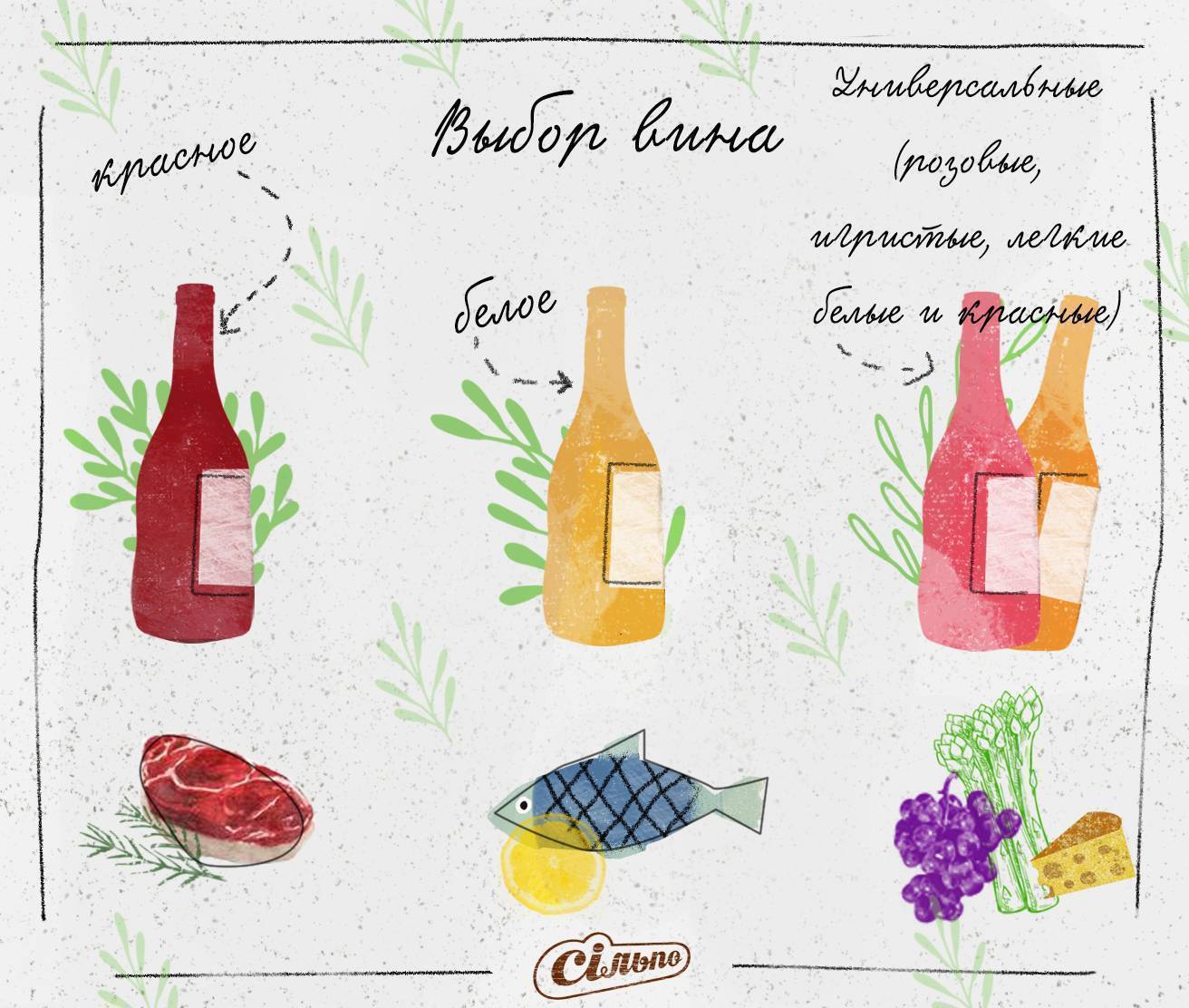 Какое вино выбрать к мясу и рыбе