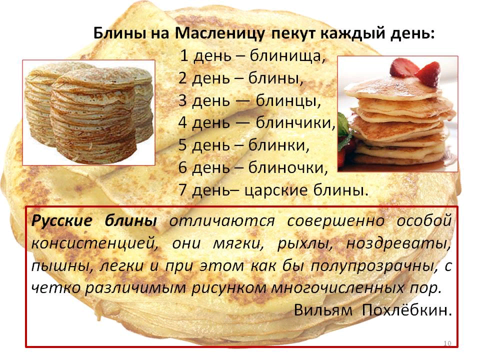 Панкейки пошаговый рецепт с фото
