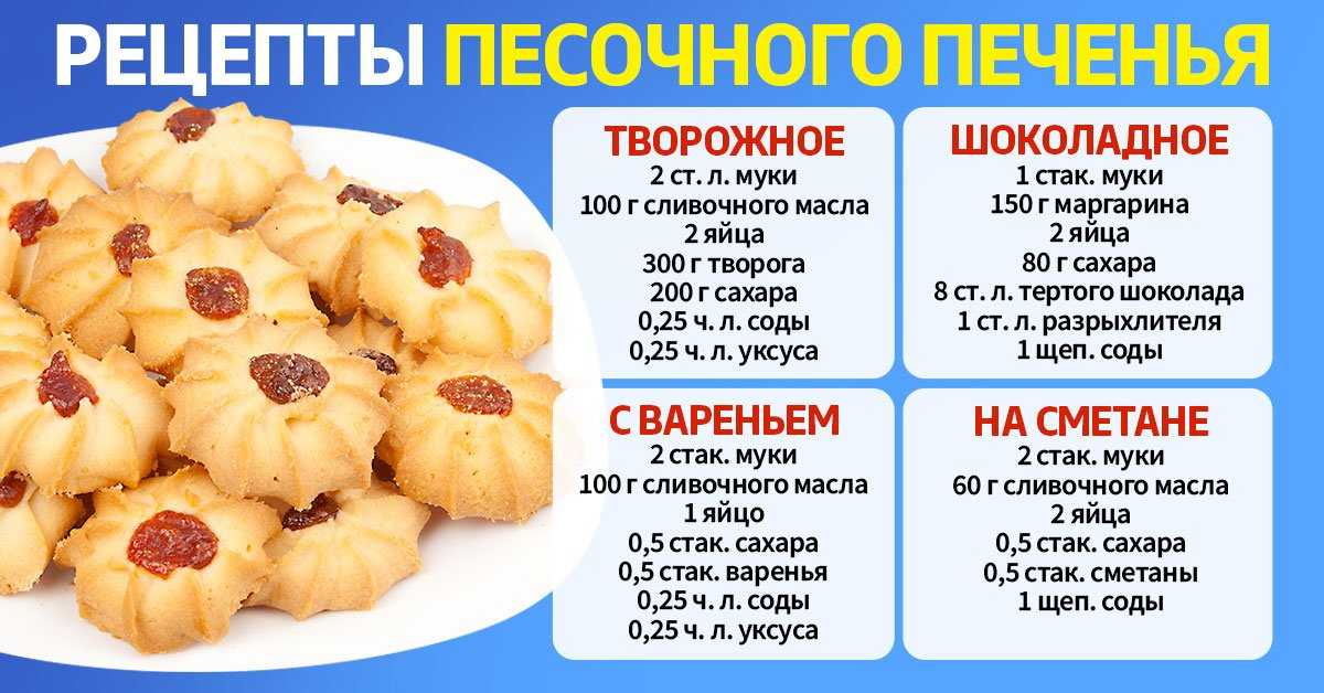 Как приготовить песочное тесто — 8 пошаговых рецептов с фото