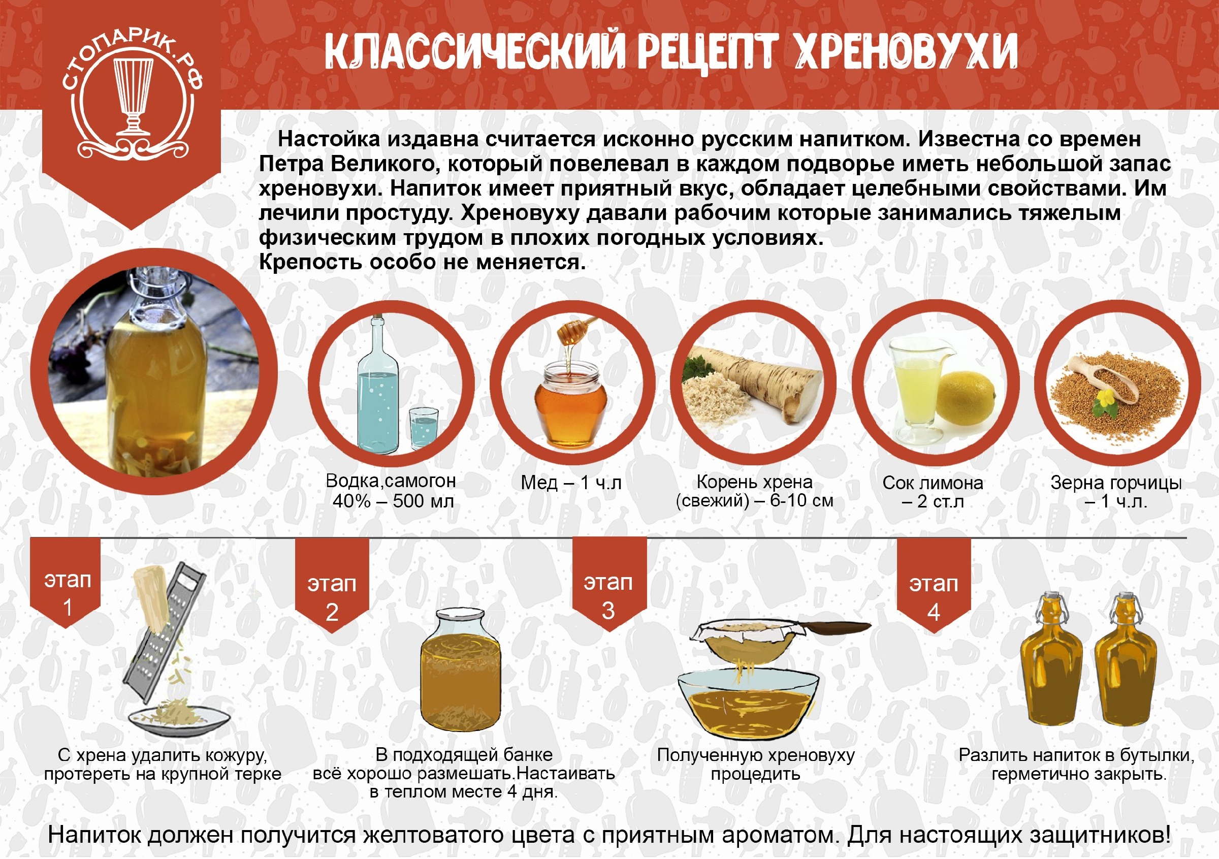 Помидоры с палочкой корицы на зиму