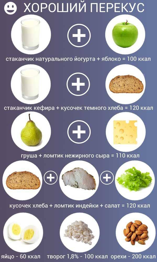 Горький шоколад: польза и вред для организма