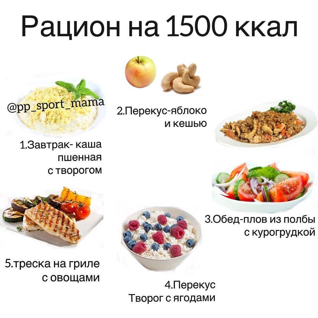 Что такое пп (правильное питание): с чего начать, правила и как перейти - glamusha