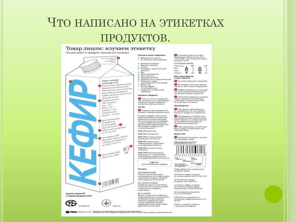 Этикетки на продуктах: читайте, что вы едите — республиканский центр укрепления здоровья и массовой коммуникации