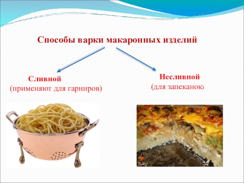 Паста в мультиварке. рецепты пасты в мультиварке простые и вкусные. видео как приготовить пасту в мультиварке пошагово фото