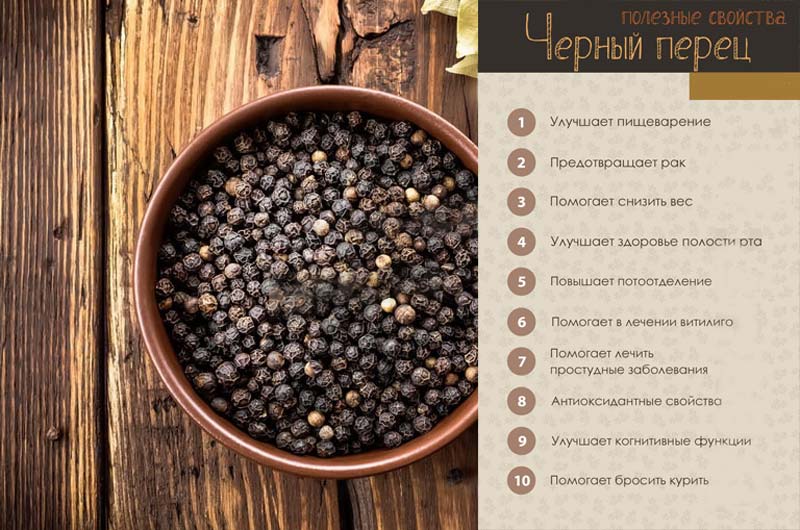 Пряность черный молотый перец - применение в консервировании