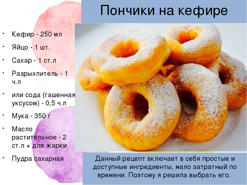 Как приготовить пончики в домашних условиях пошаговый рецепт