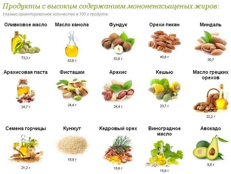 Как повысить тестостерон у мужчин: тренировки, питание, образ жизни
как повысить тестостерон у мужчин: тренировки, питание, образ жизни