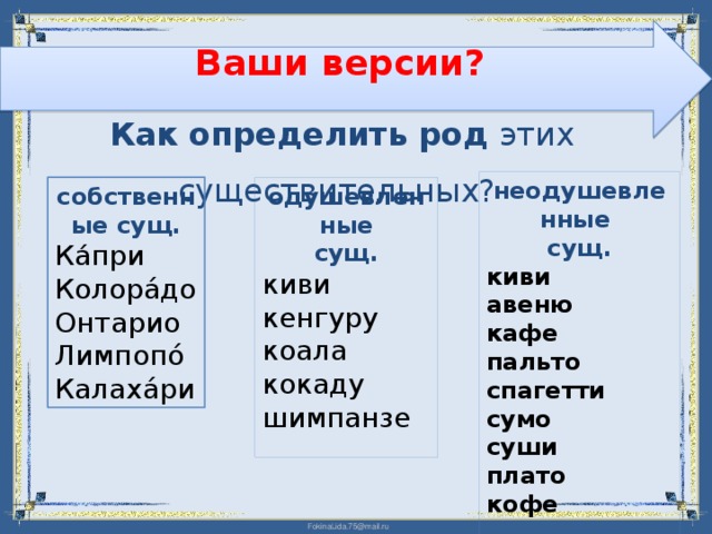 Манго авокадо род существительного