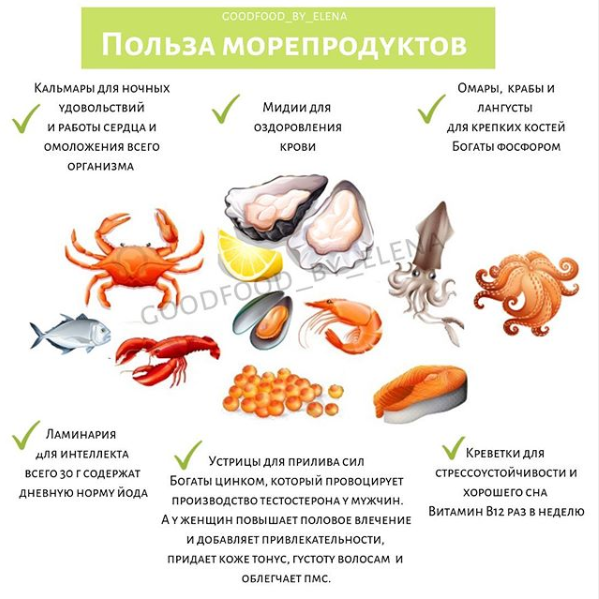 Какие витамины и минералы содержатся в рыбе?