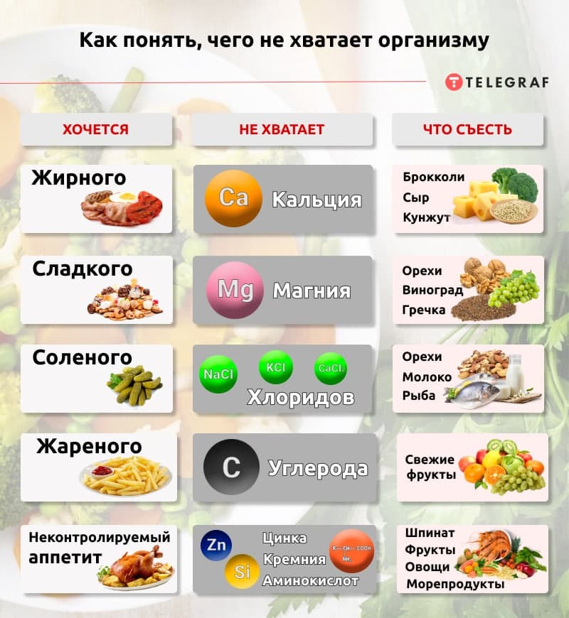 Соленая капуста - очень вкусные рецепты быстрого приготовления