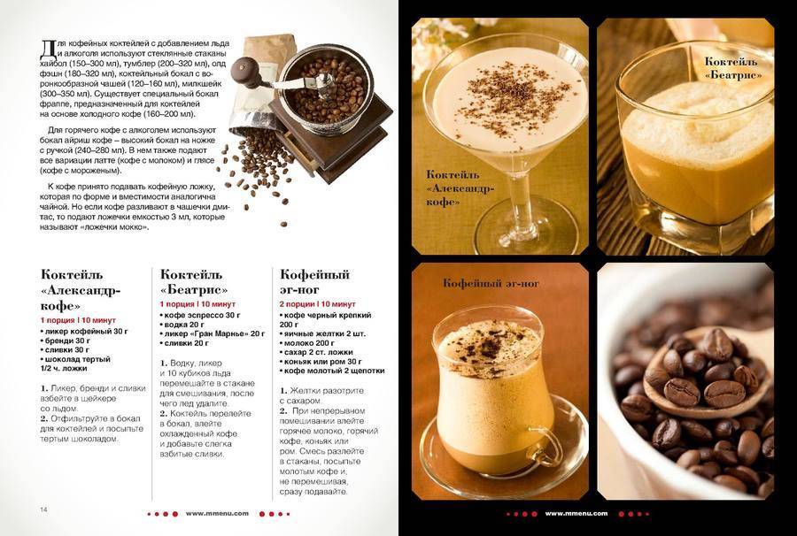 15 вкусных рецепта холодного кофе