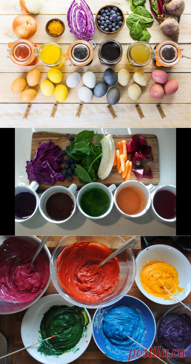 10 популярных кремов для тортов и капкейков – homebaked