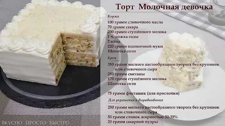 История названия торта Молочная девочка популярные разновидности крема и начинок подробный пошаговый рецепт тонких коржей на сгущенном молоке