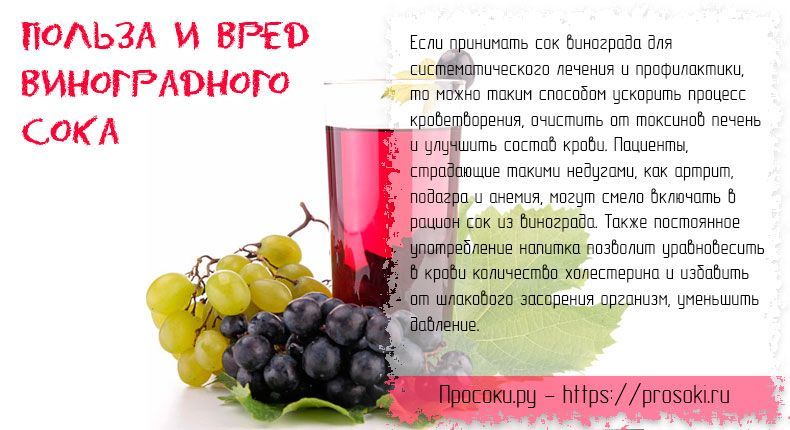 Чем полезен виноград для организма человека и как его есть правильно