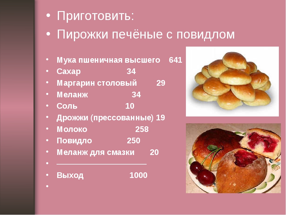 Булочки с вареньем из дрожжевого теста