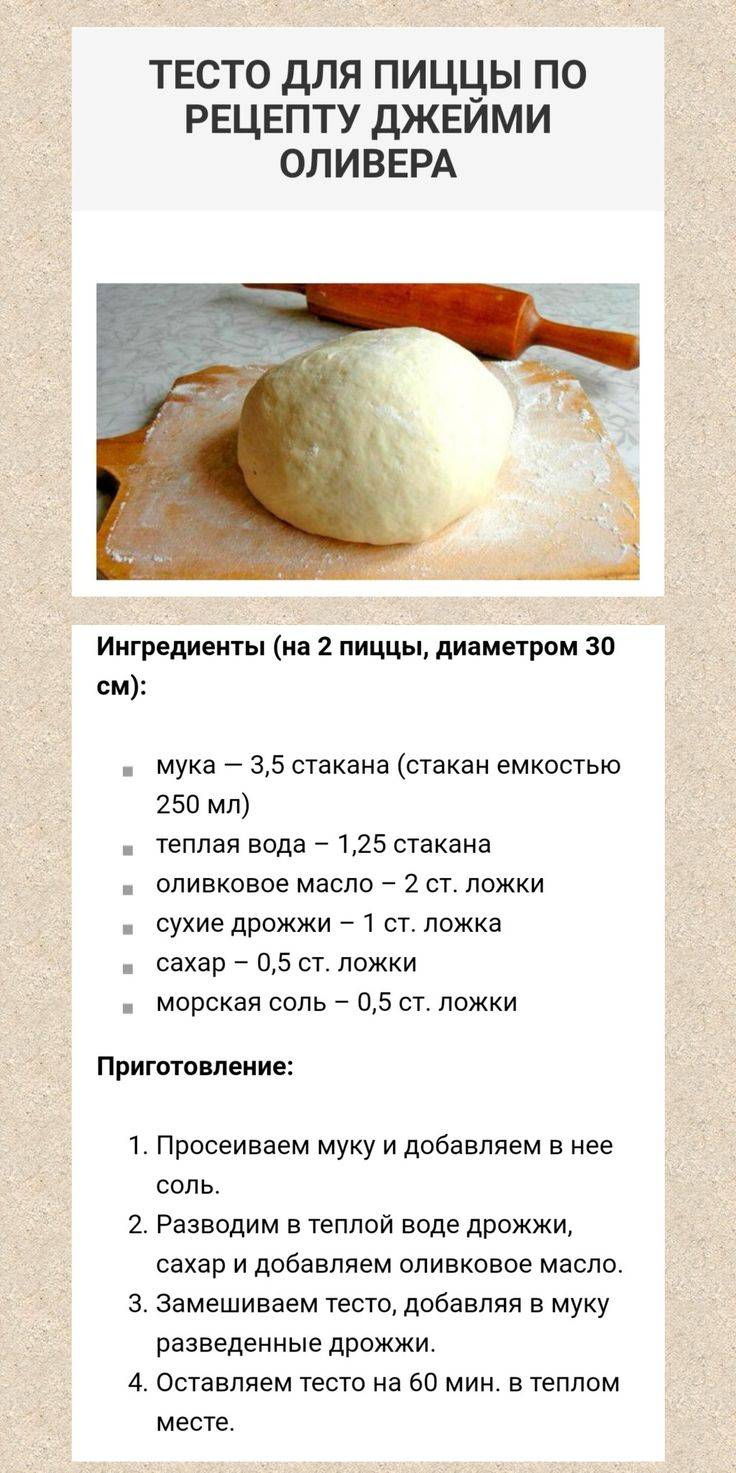 Дрожжевое тесто на кефире пошаговый рецепт