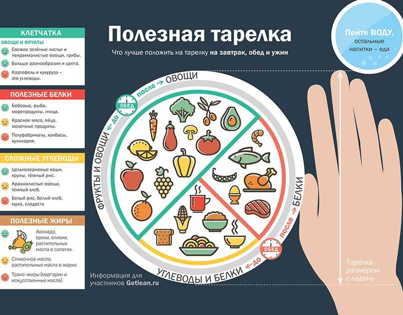 Рейтинг лучших марок муки для хлебопечки на 2024 год