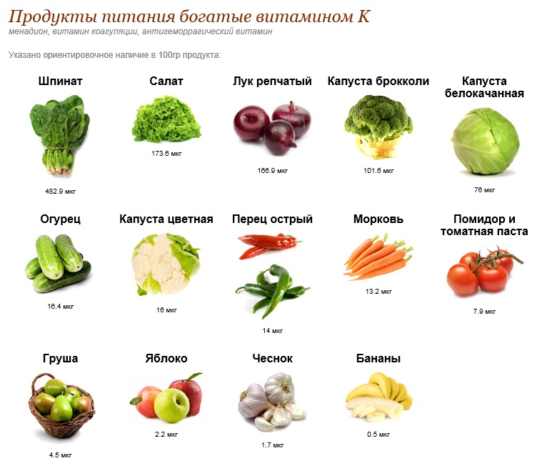Маринованная капуста быстрого приготовления: быстро и очень вкусно