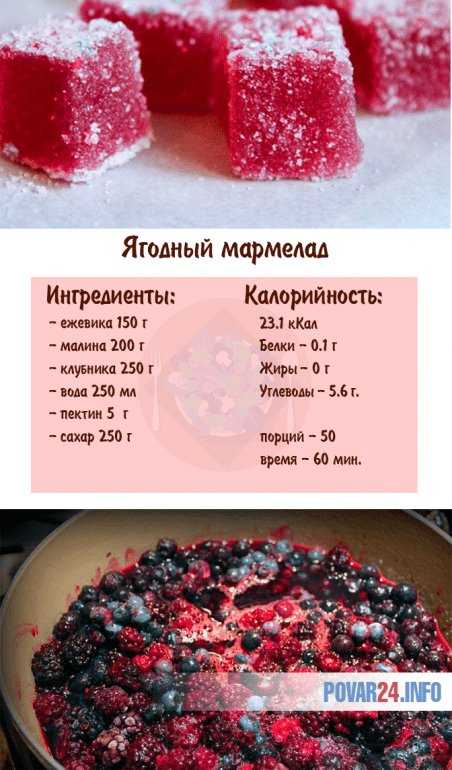 Мармелад в домашних условиях