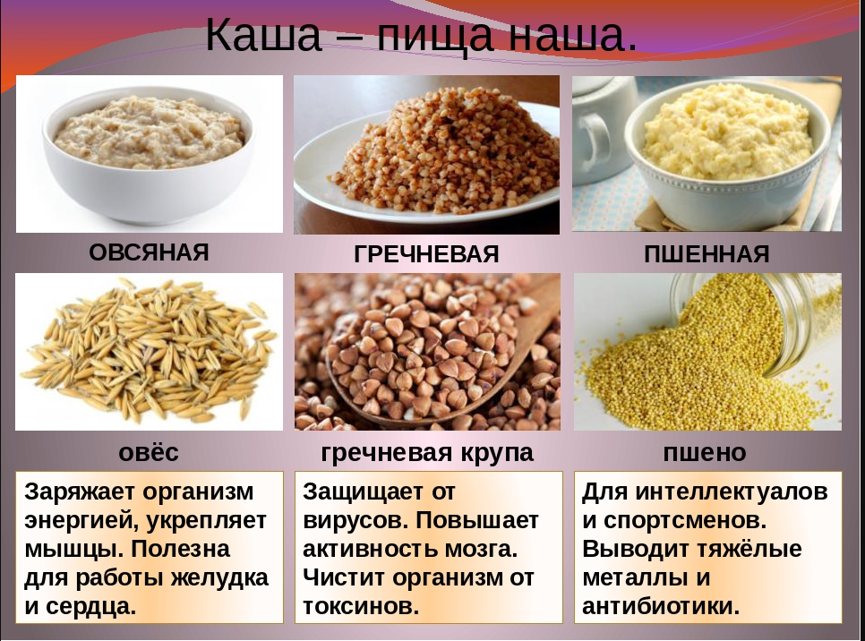 Гречневая крупа (гречка): состав, калорийность, польза и вред продукта