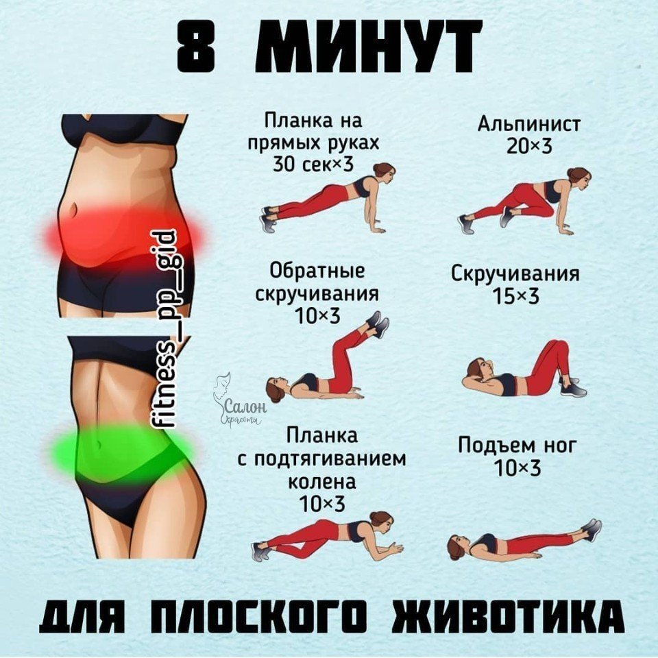 Как похудеть на 5 кг за месяц? план меню - вес контроль