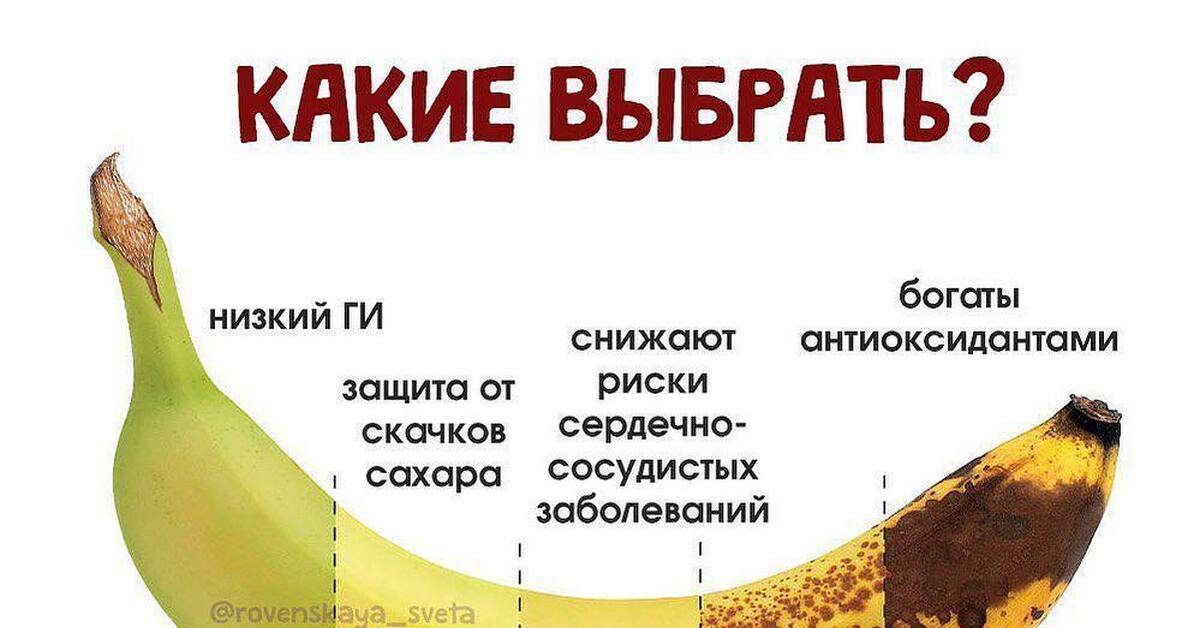 Пауки в бананах: сюрприз в связке фруктов — без тараканов