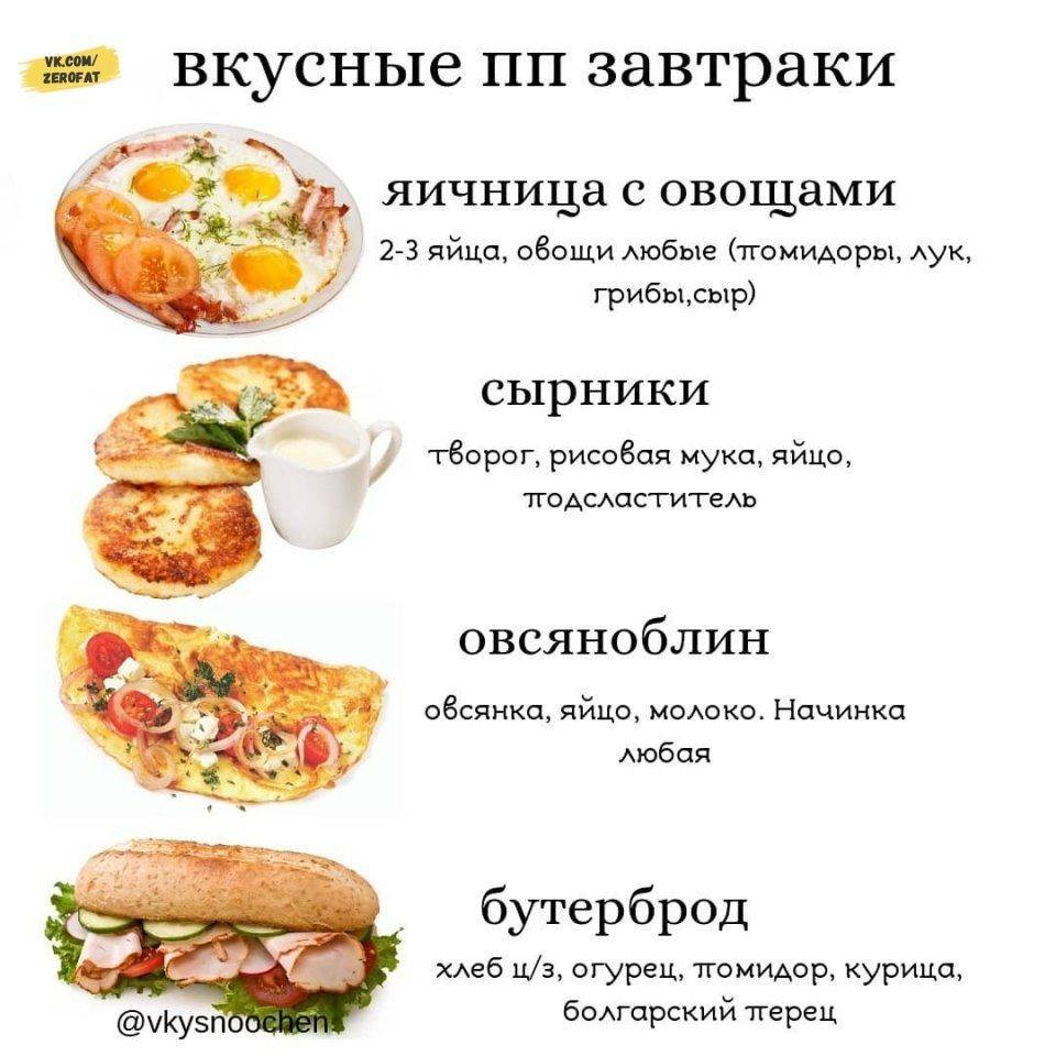 Меню правильного питания на каждый день недели для мужчин и женщин