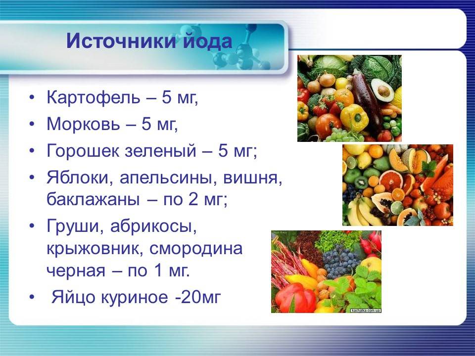 Продукты, с богатым содержанием йода - таблица, список йодосодержащих продуктов для щитовидной железы на sportobzor.ru