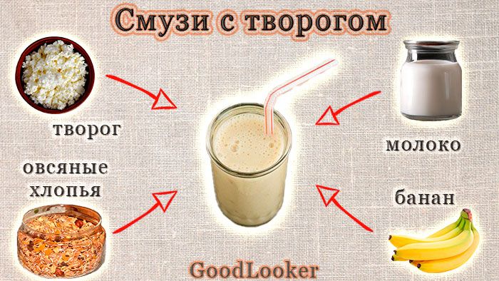 Пп рецепты из творога: 9 вкуснейших фитнес-рецептов