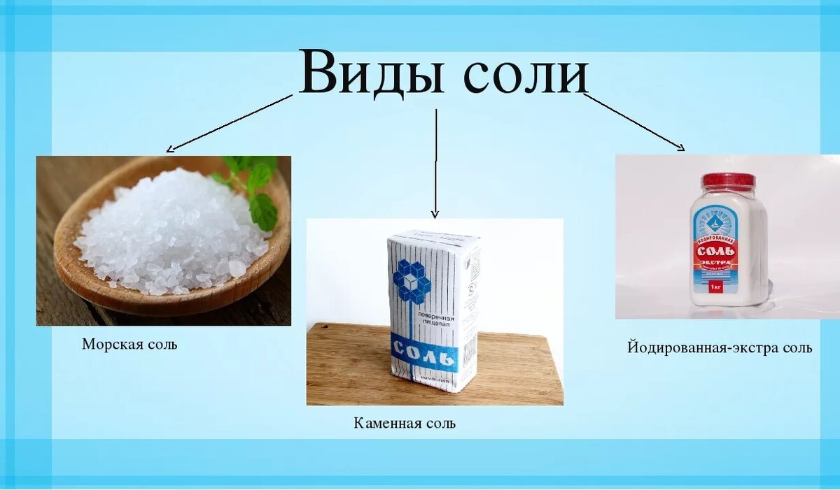 Морская соль: отличие от поваренной и йодированной соли, лечебные свойства для организма