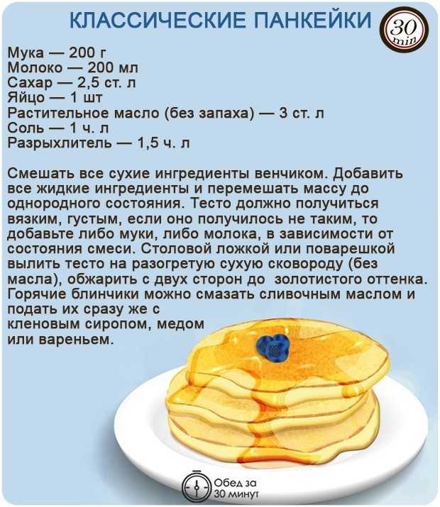 Панкейки на кефире -пошаговый рецепт с фото