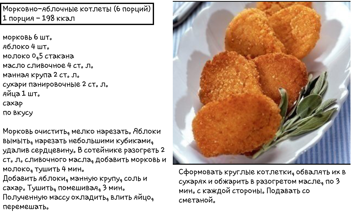 Морковные котлеты: рецепт и особенности приготовления - samchef.ru