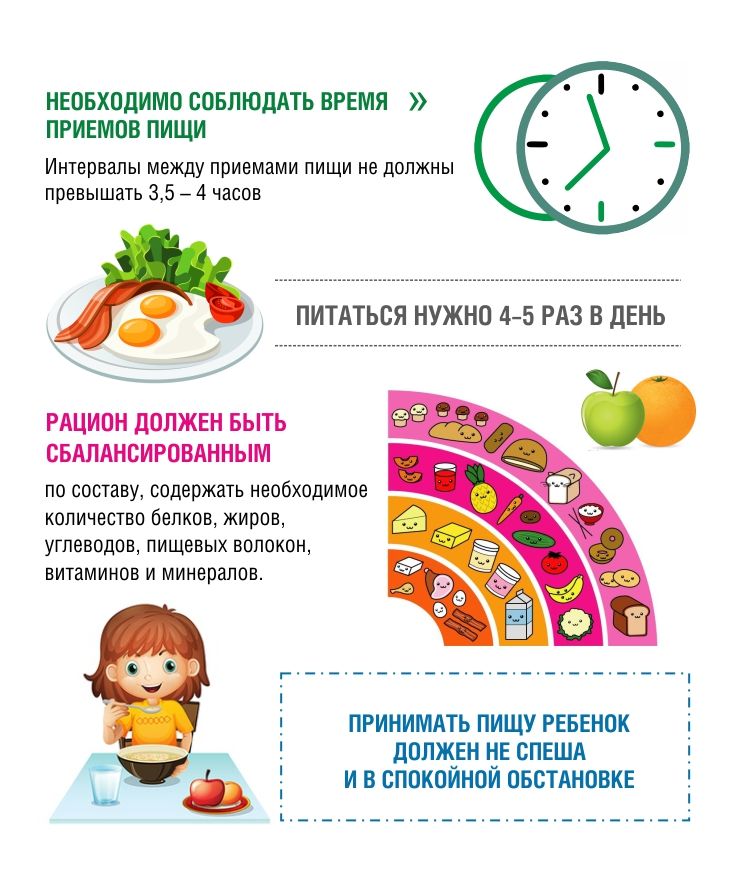15 идей для полезных перекусов в школе | полезное воспитание