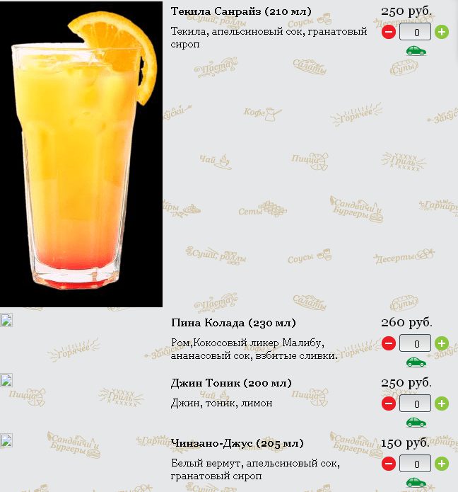 Коктейль текила санрайз — рецепт с фото: как приготовить классический tequila sunrise в домашних условиях