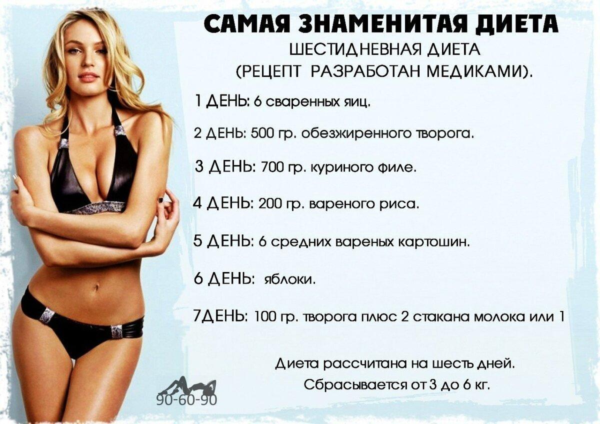 Меню сбалансированного питания на неделю для похудения