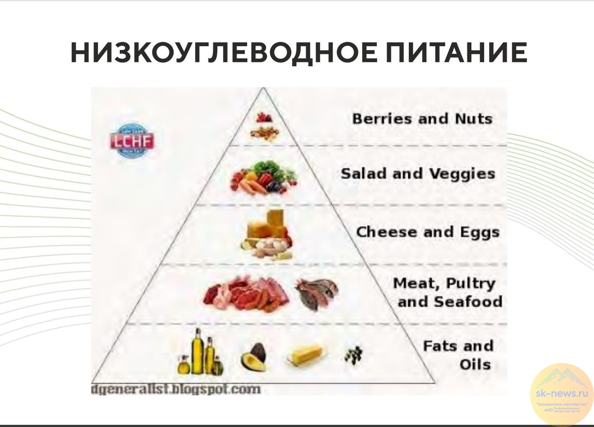 Зеленый чай с молоком для похудения: рецепт, отзывы, диета