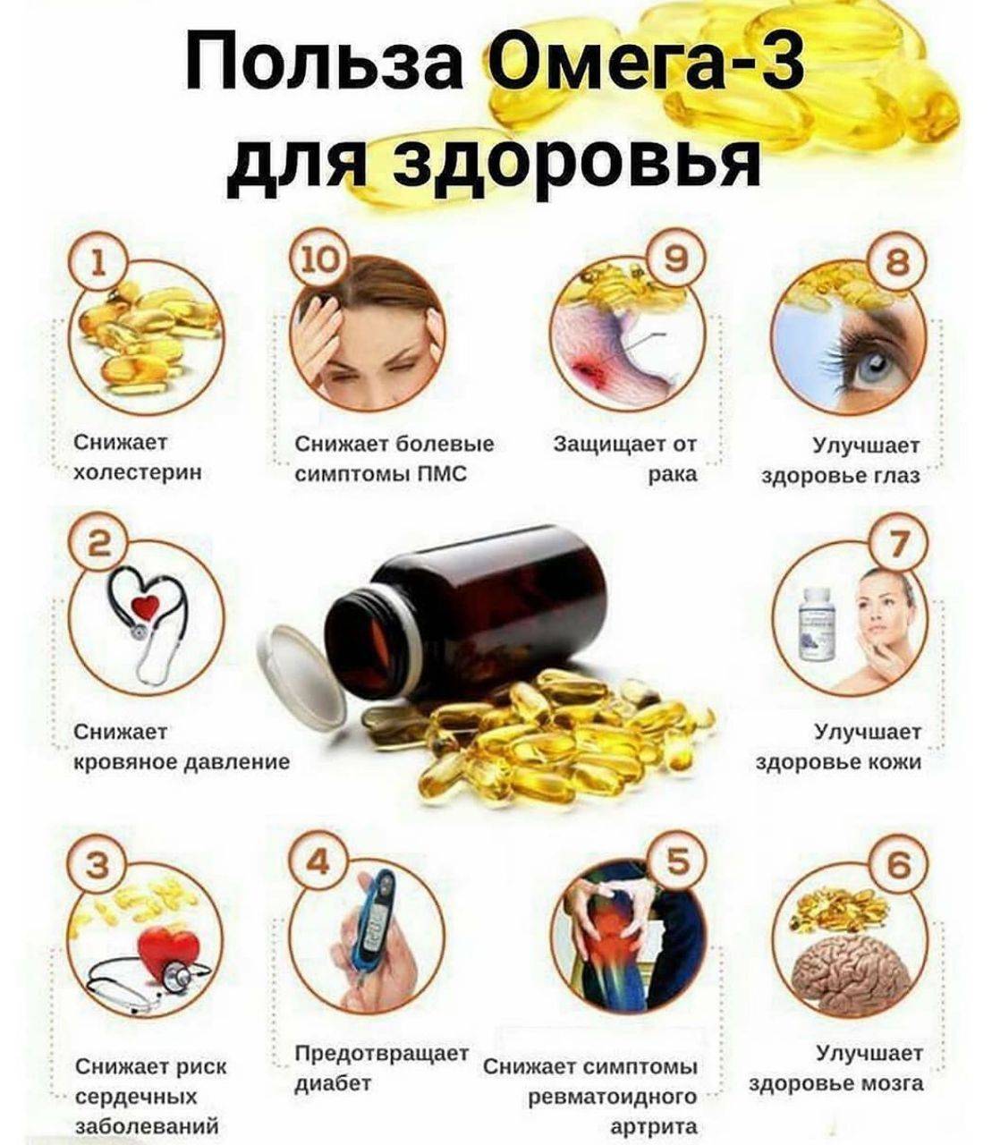 В каких продуктах содержится омега-3: самое полезное на замену капсулам из аптеки