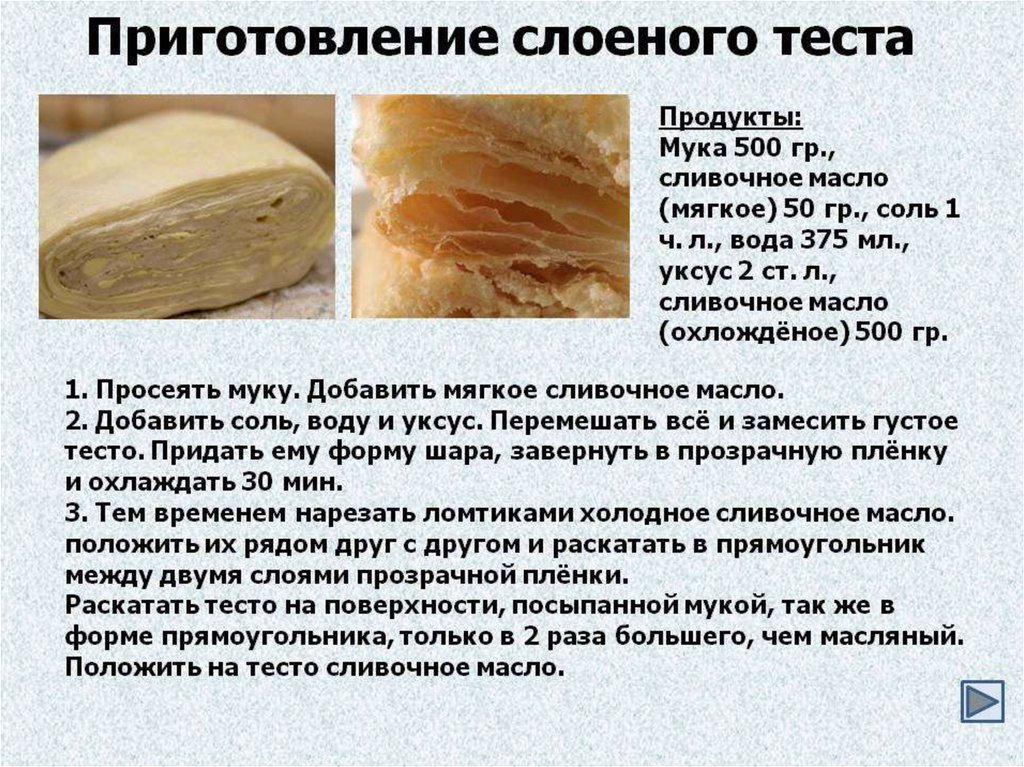 Виды теста - дрожжевое и бездрожжевое:, приготовление