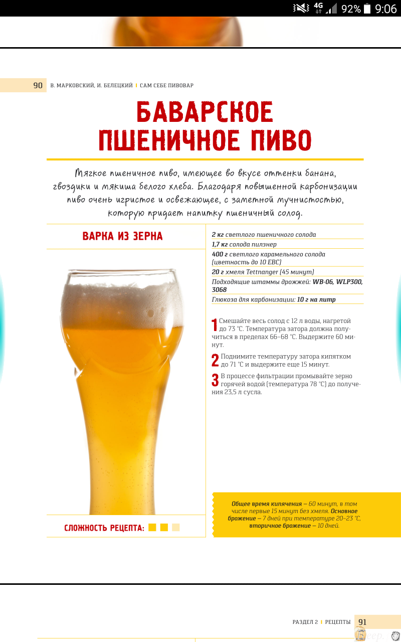 Домашнее пиво: 17 рецептов