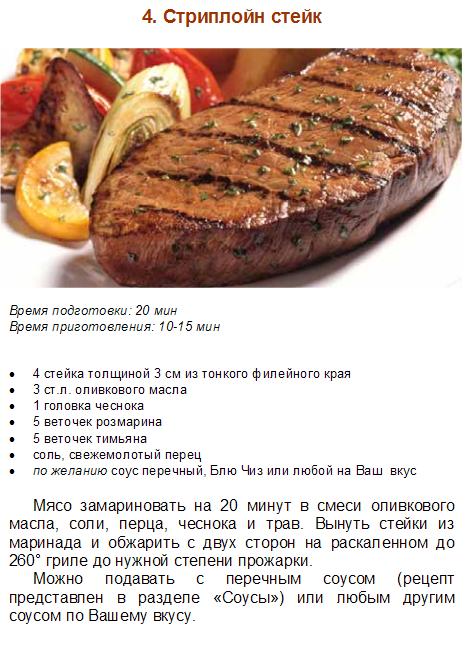 Стейк из свинины: 3 пошаговых фото-рецепта идеального мяса