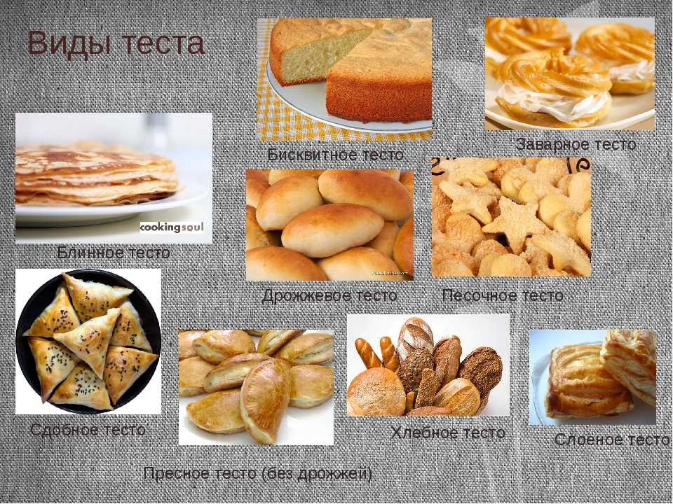 Дрожжевое тесто это определение