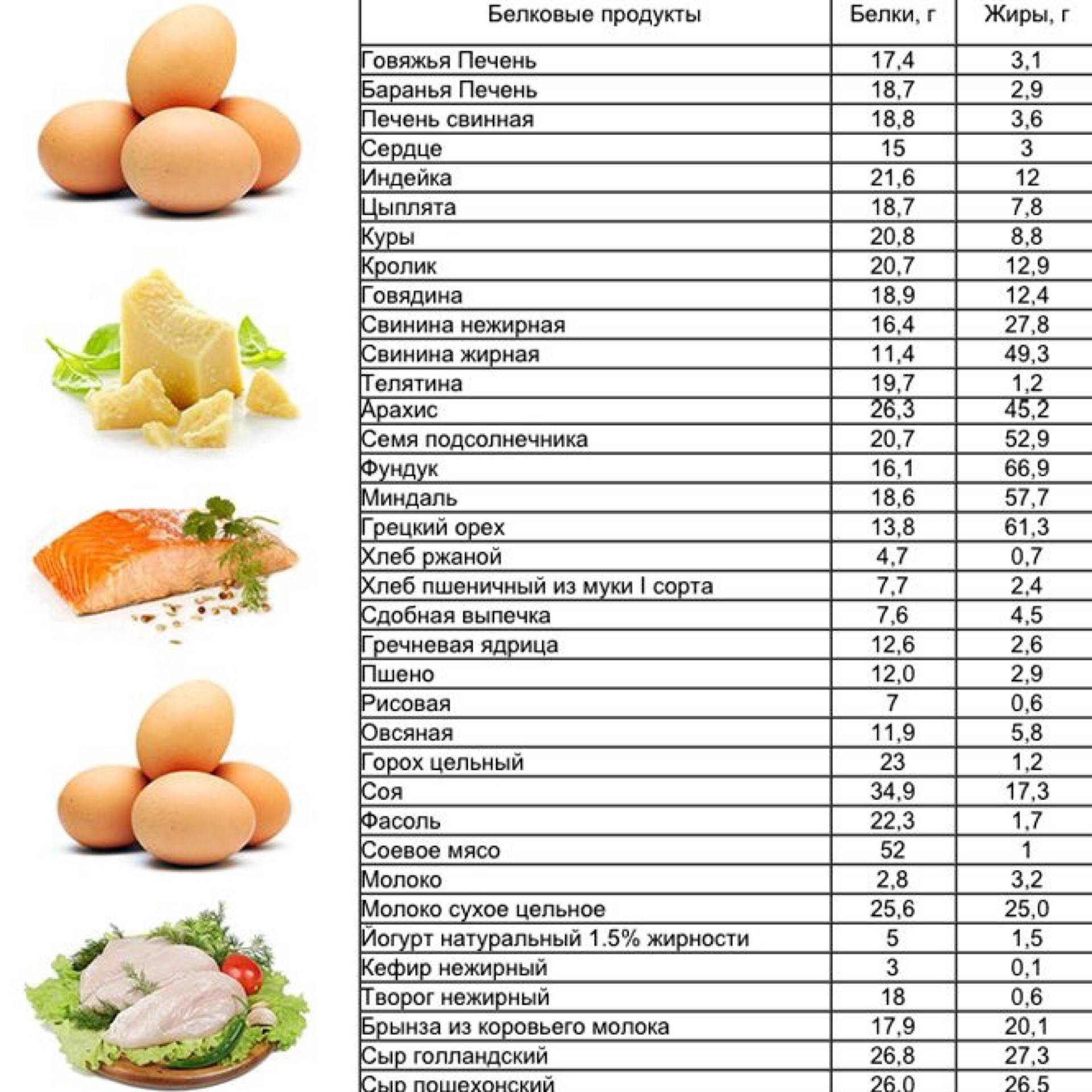 Пять причин включить в рацион ферментированную пищу: какие продукты выбрать