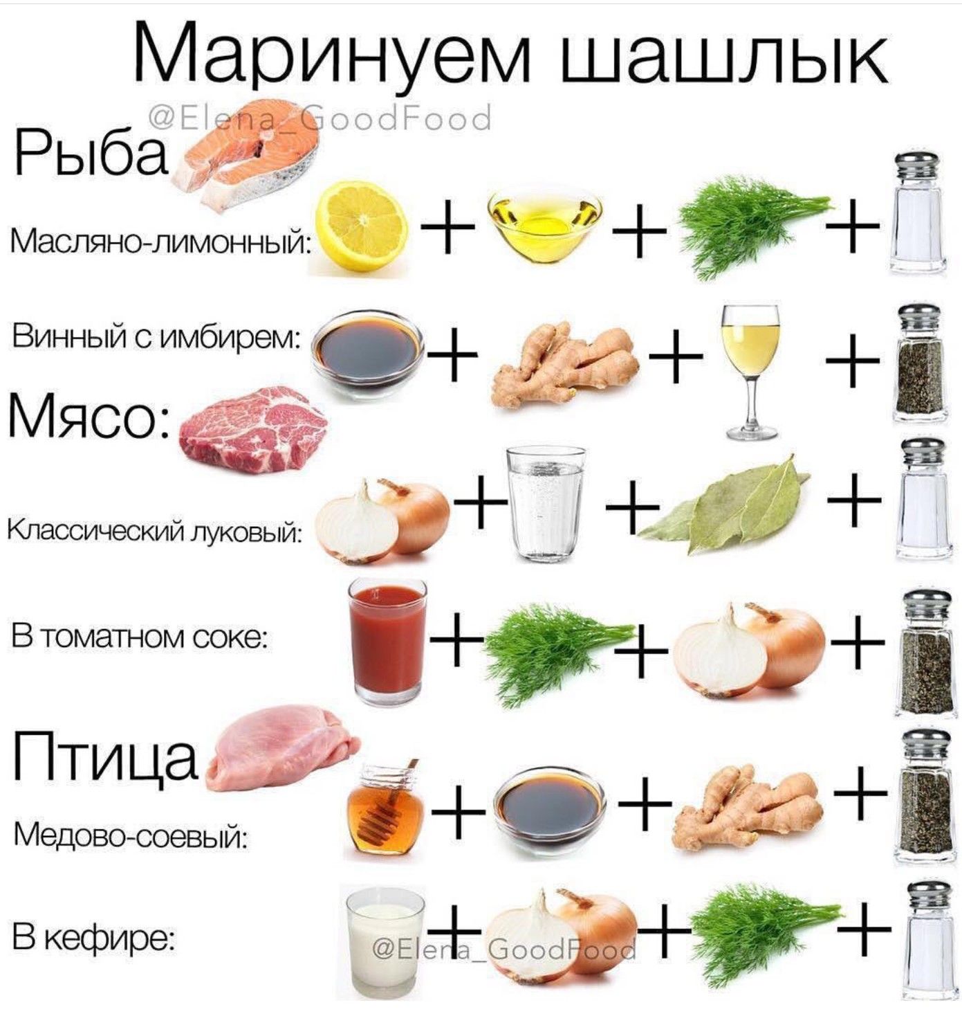 Сколько запекать свинину в духовке. как запечь свинину. время запекания свиного мяса в духовке. при какой температуре запекать свинину в градусах. как запечь большой кусок свинины.