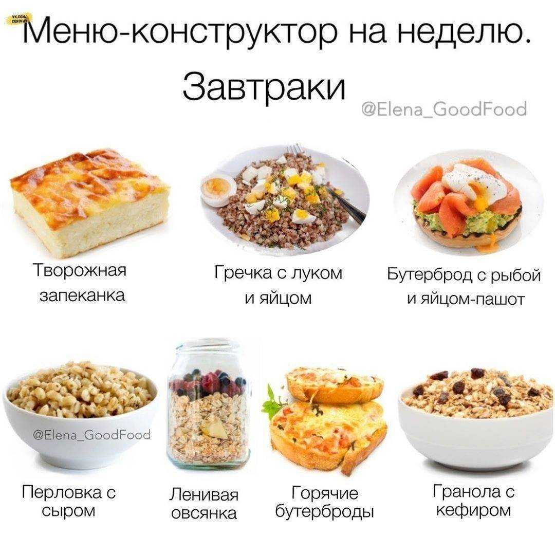Экономное пп: недорогие продукты для правильного питания бюджетное пп меню - glamusha